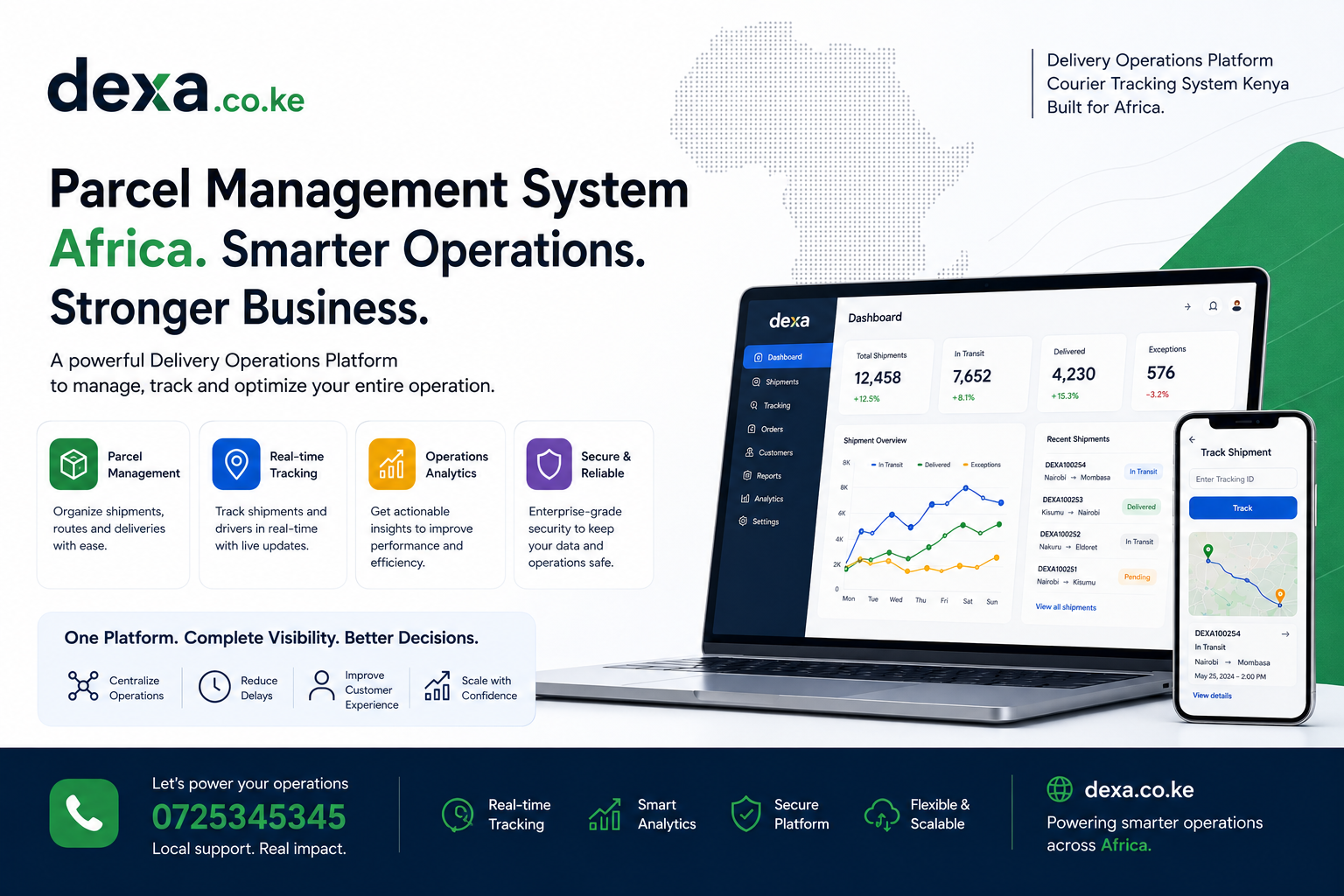Parcel Management System Africa