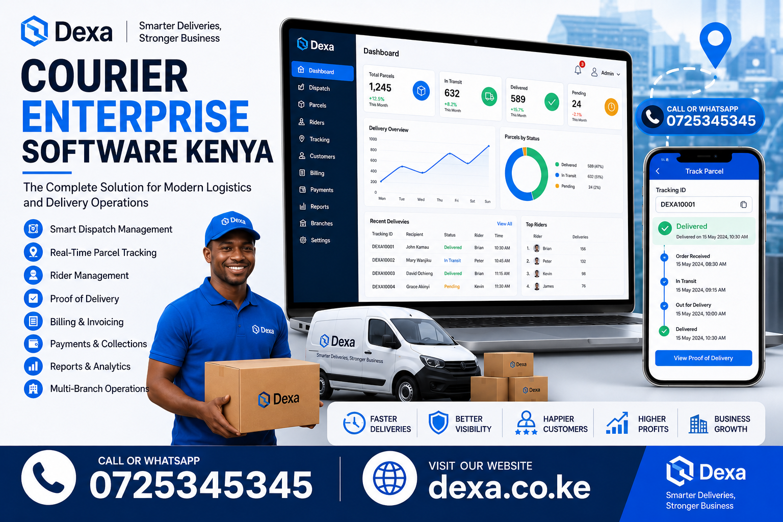 Courier Enterprise Software Kenya