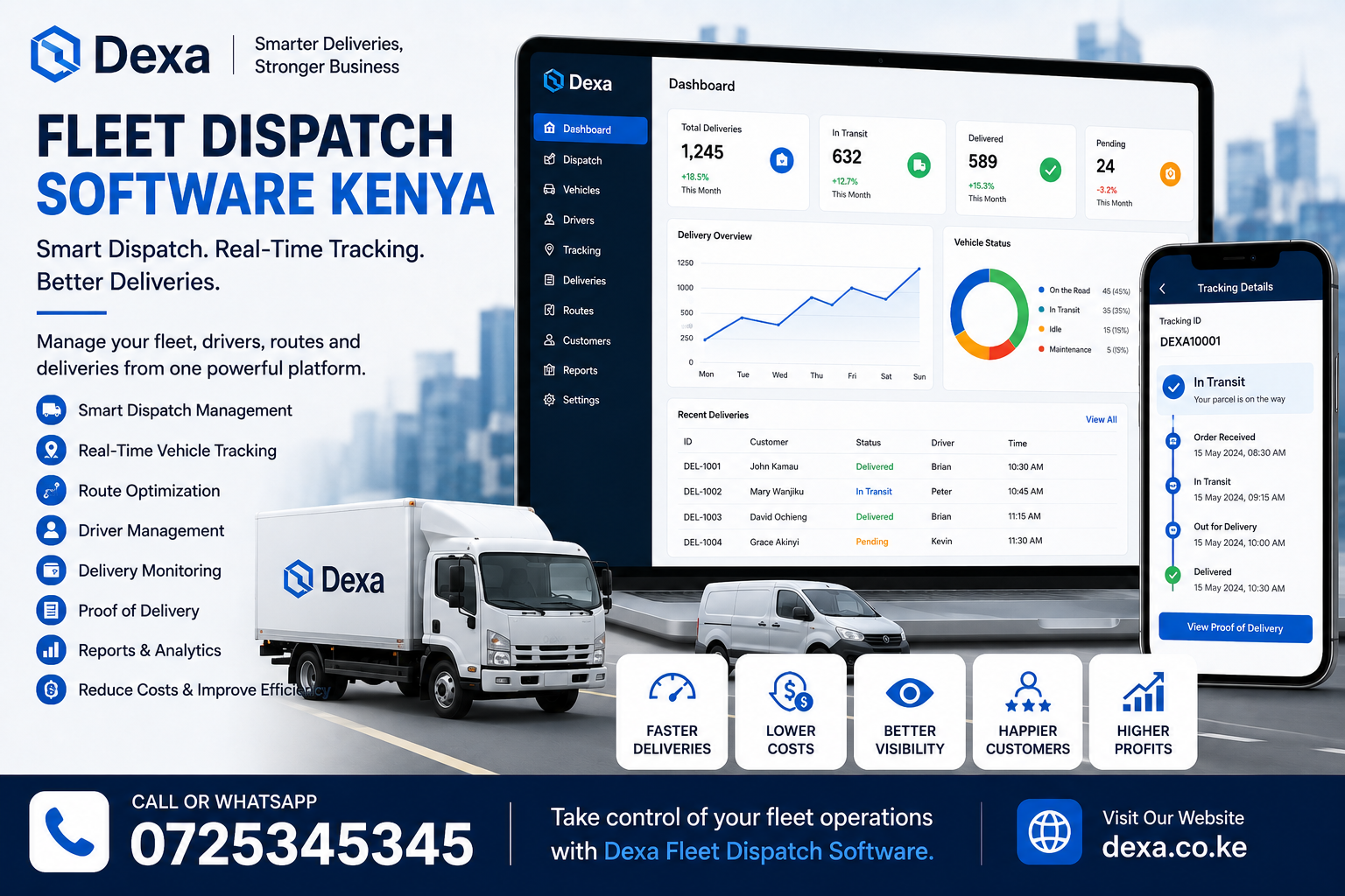 Fleet Dispatch Software Kenya