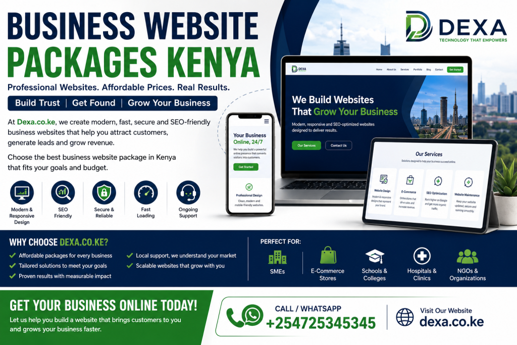 business website packages kenya