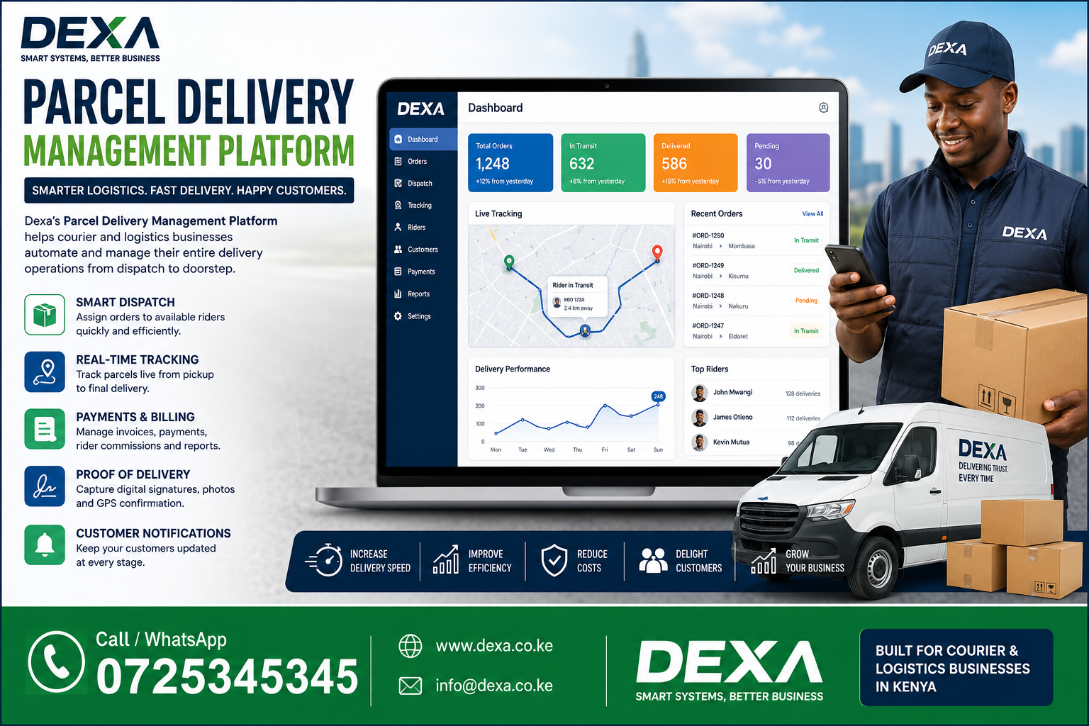Parcel Delivery Management Platform