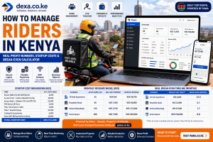 cash on delivery management courier Africa