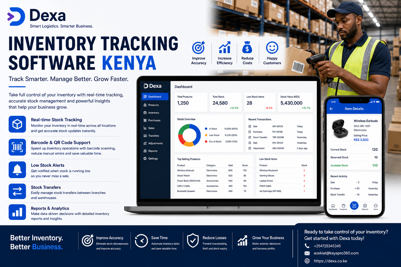 Inventory Tracking Software