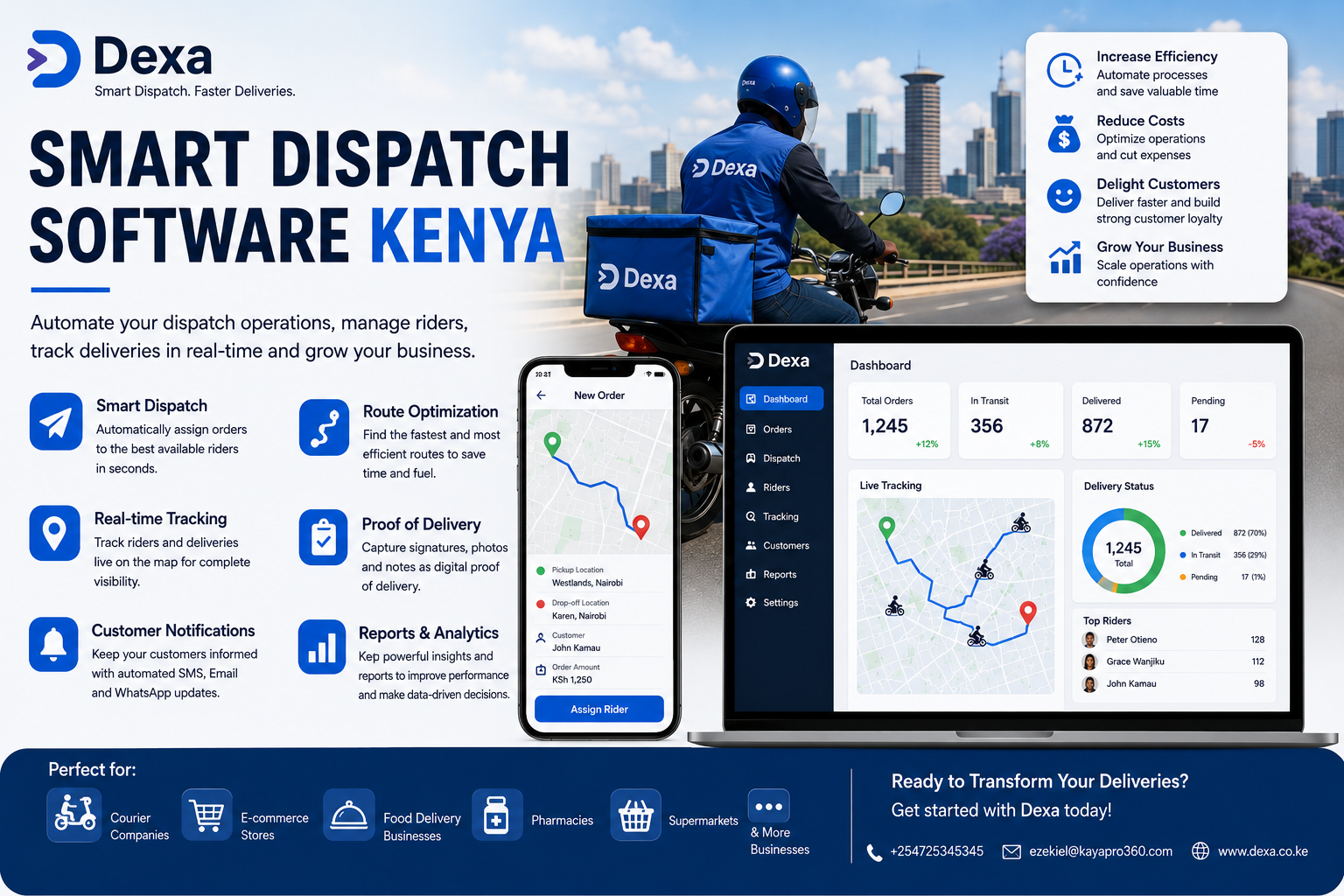 Smart Dispatch Software