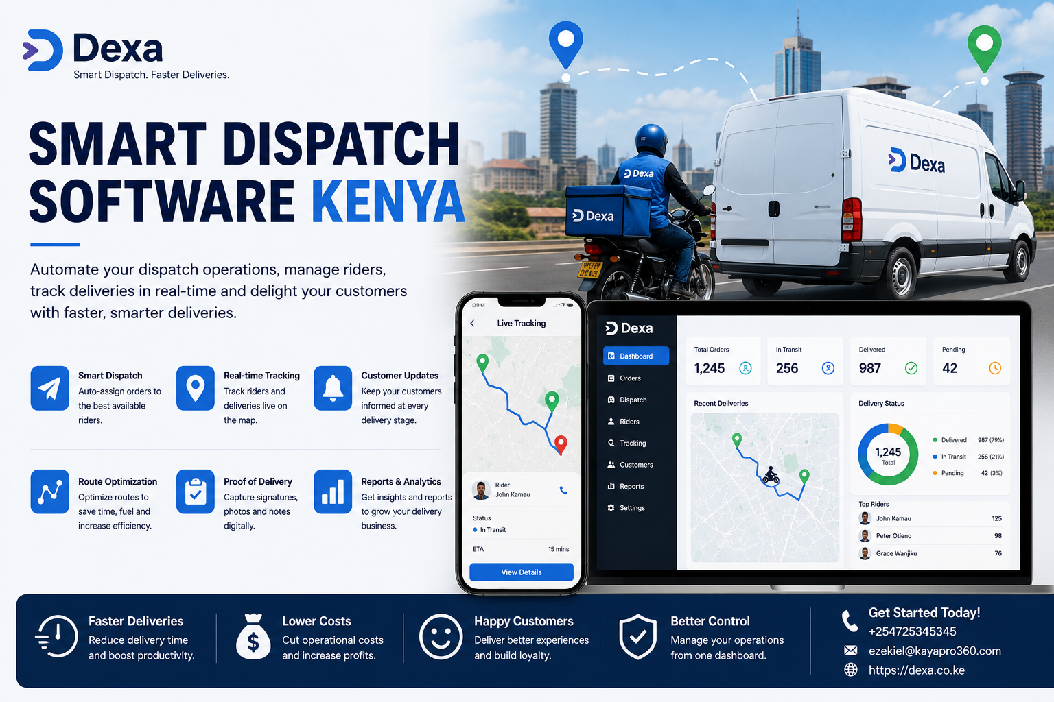 Smart Dispatch Software