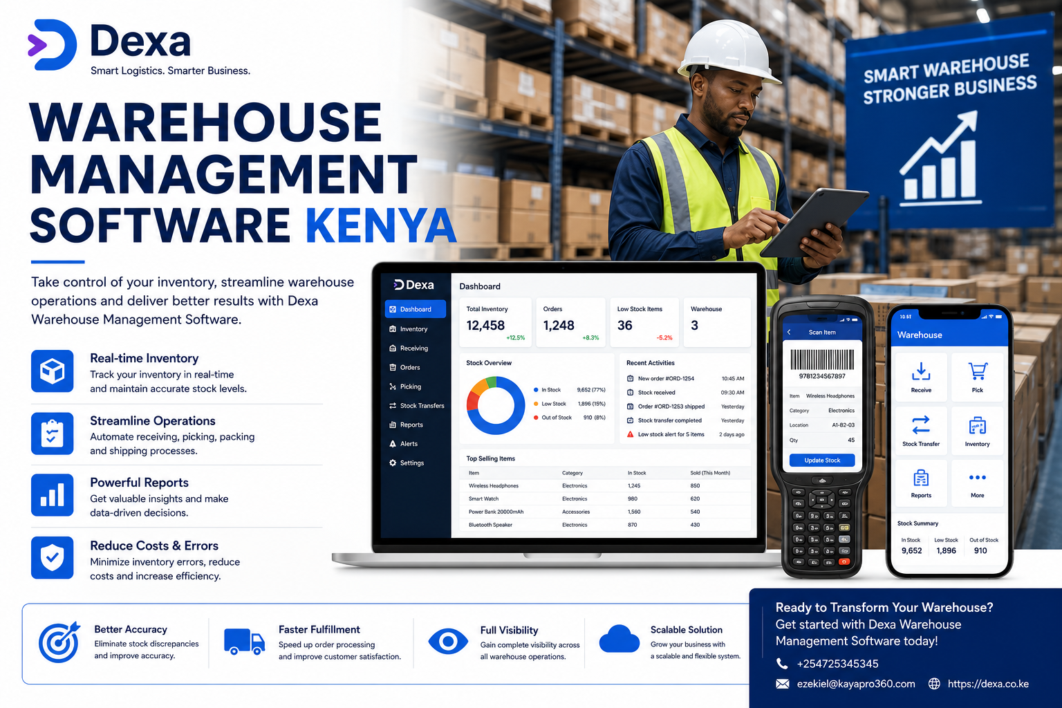 Warehouse Management Software