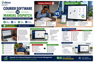 top courier management software in Kenya