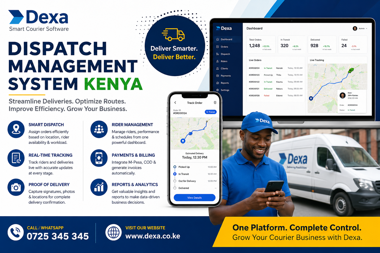 Dispatch Management System Kenya