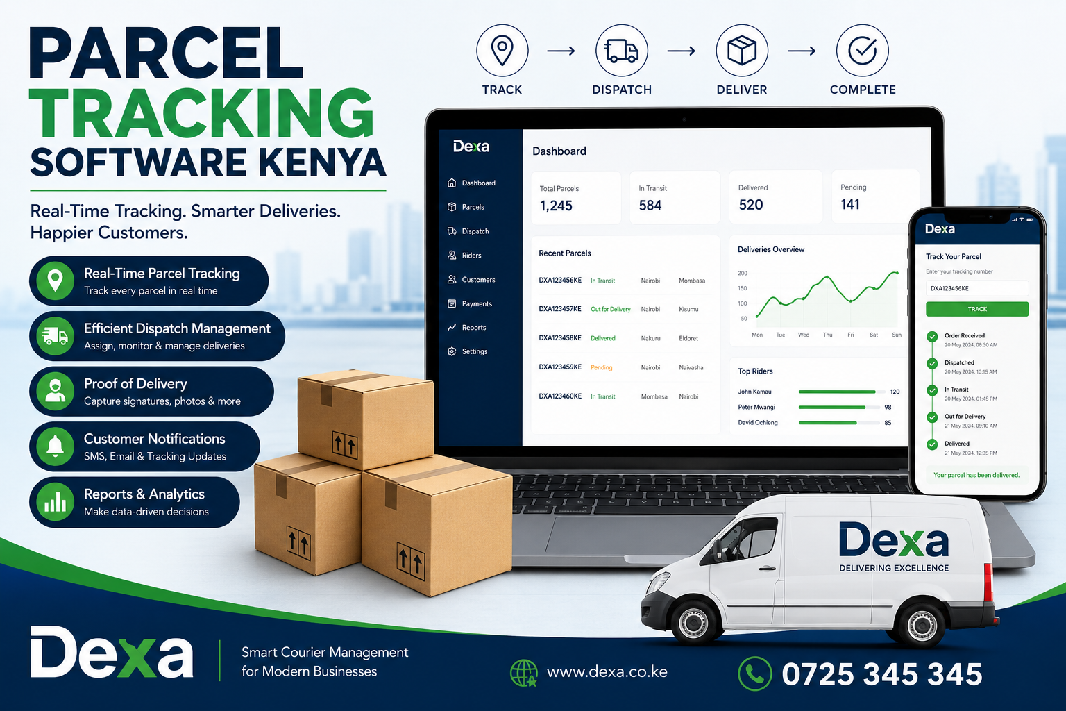 Parcel Tracking Software Kenya