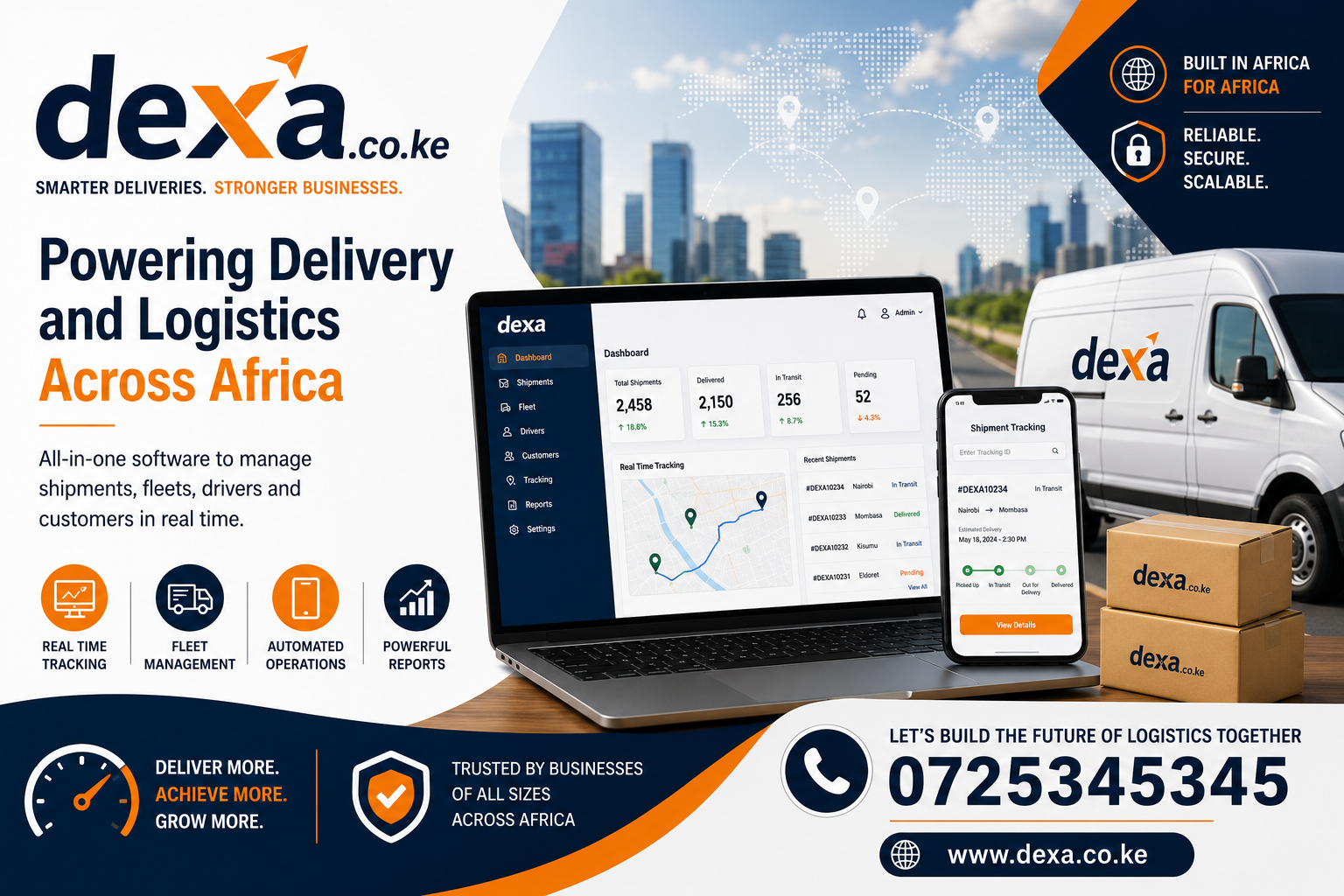 Multi Warehouse Logistics Software