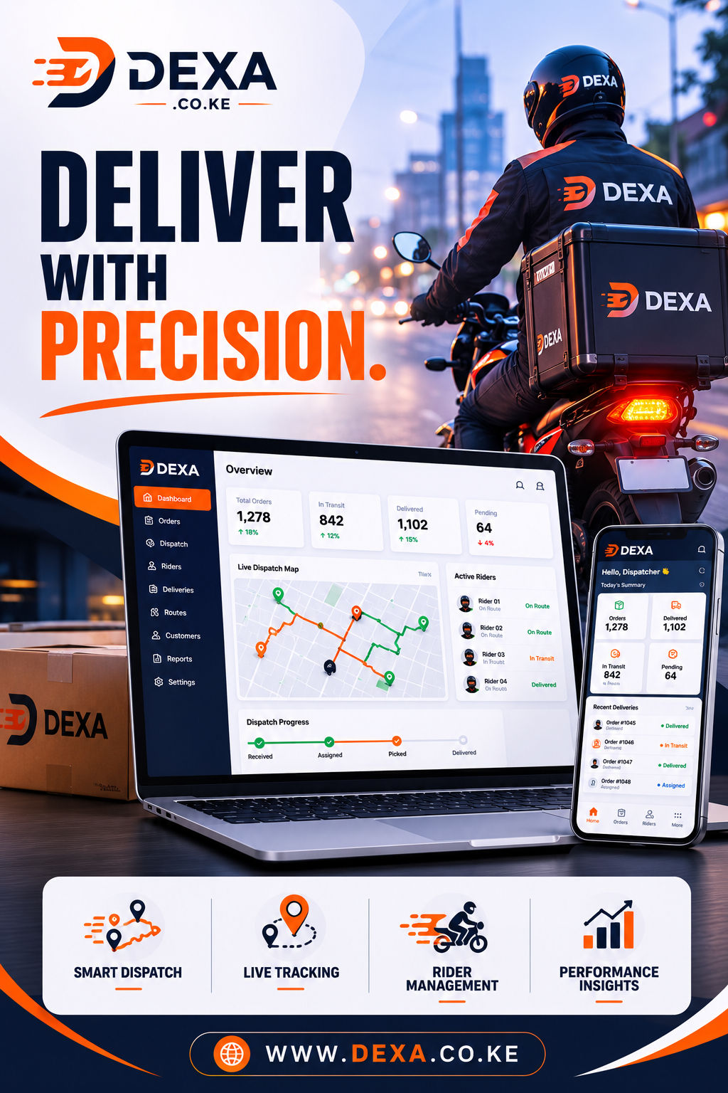 fleet management and analysis