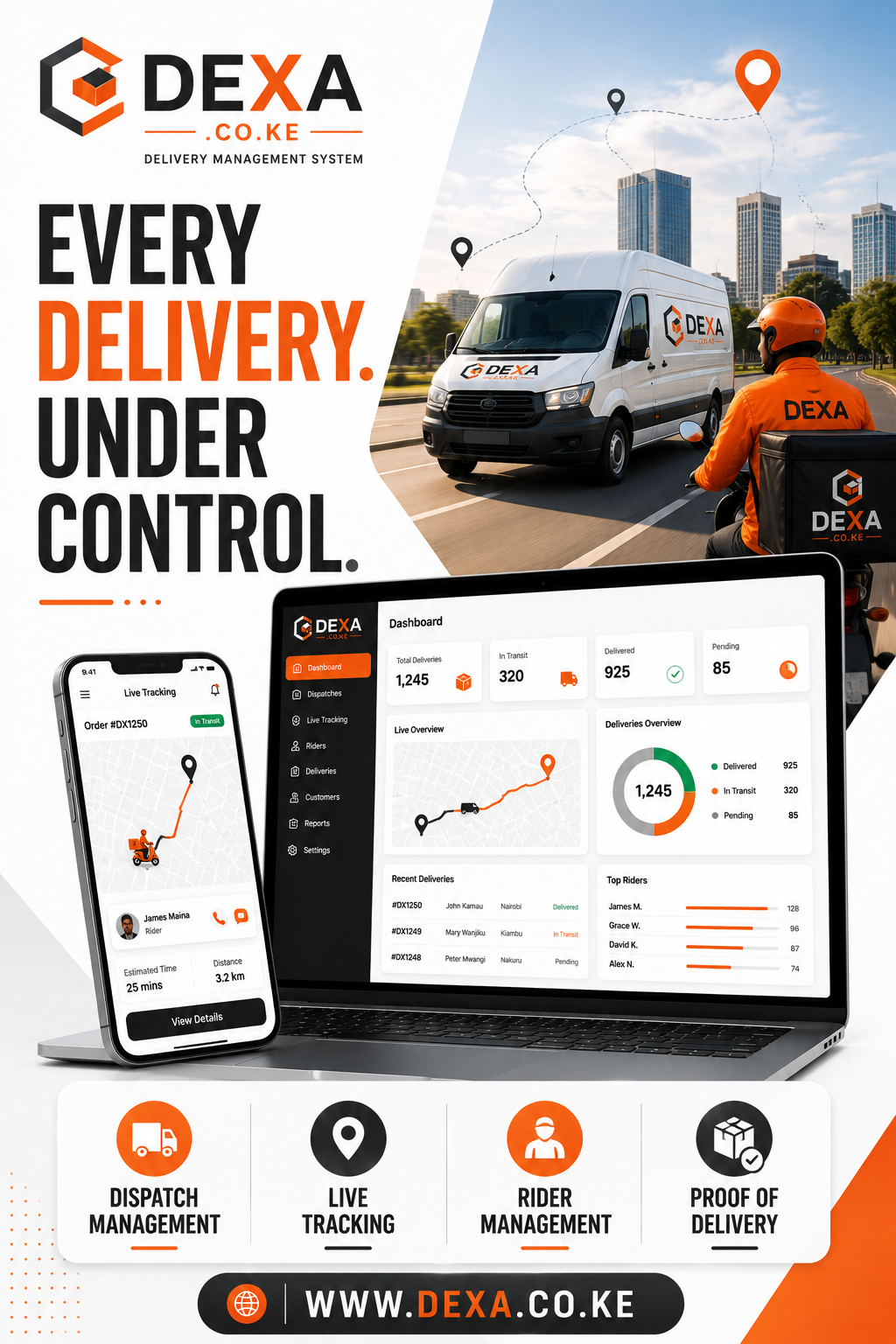 fleet tracking with gps