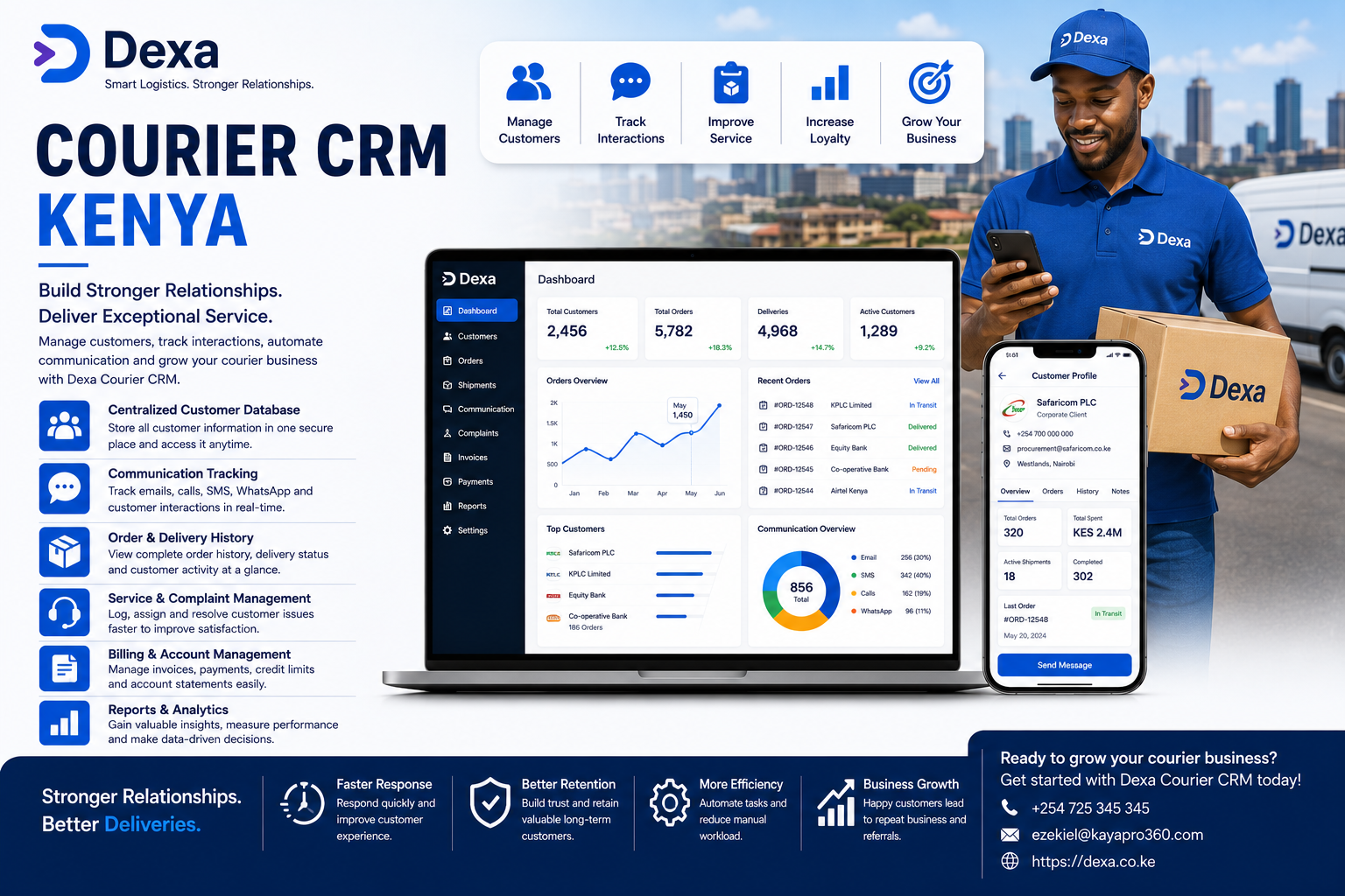 Courier CRM