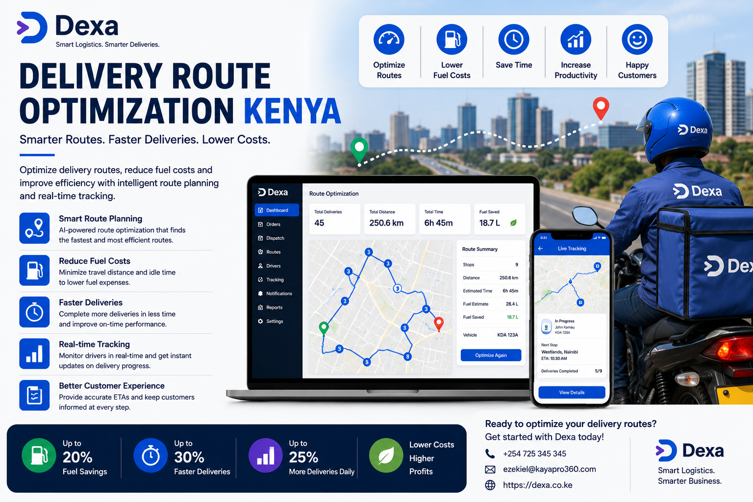 Delivery Route Optimization