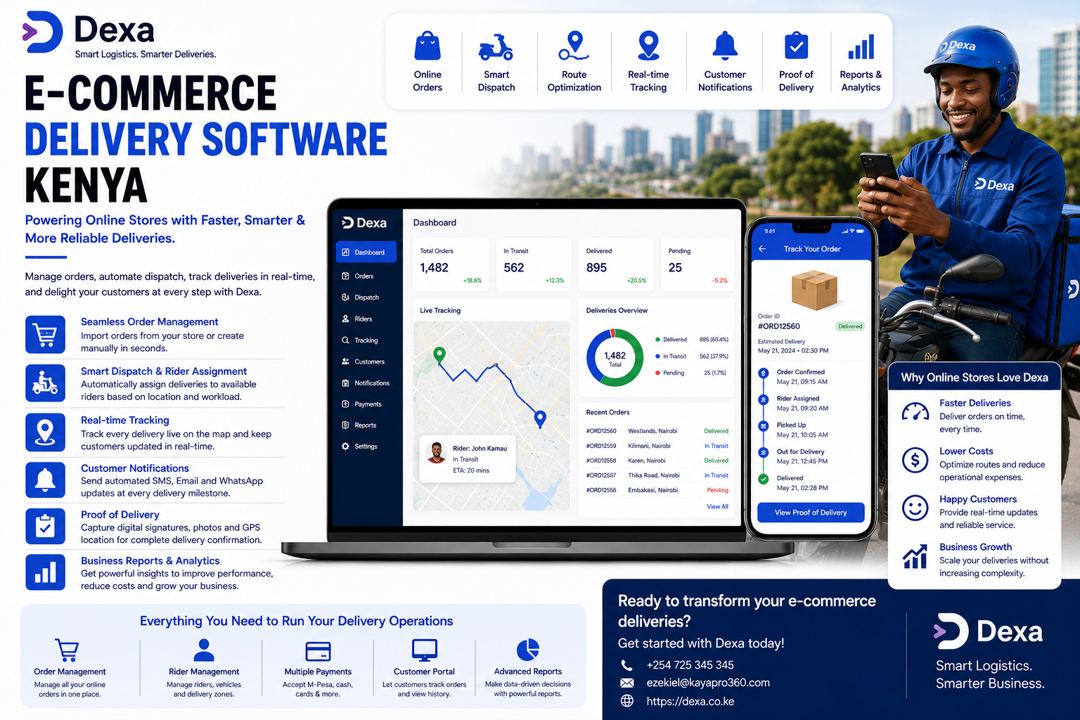 E-commerce Delivery Software