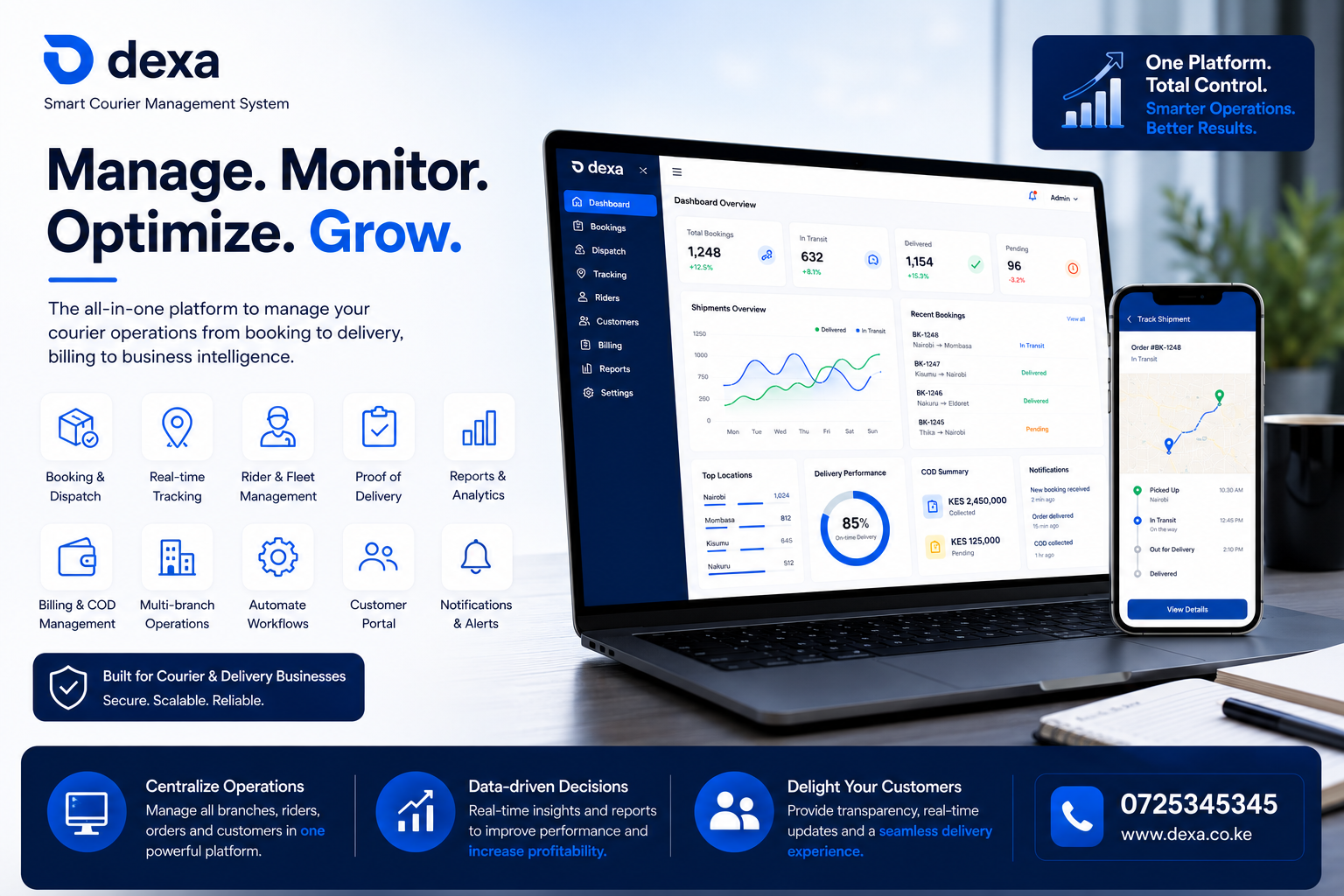 Courier Operations Management Software