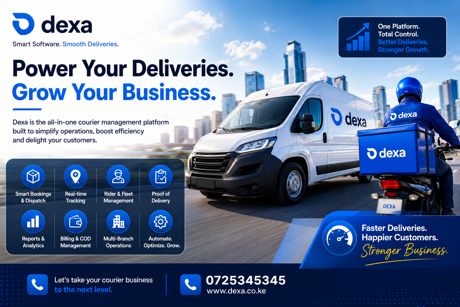Courier Operations Management Software