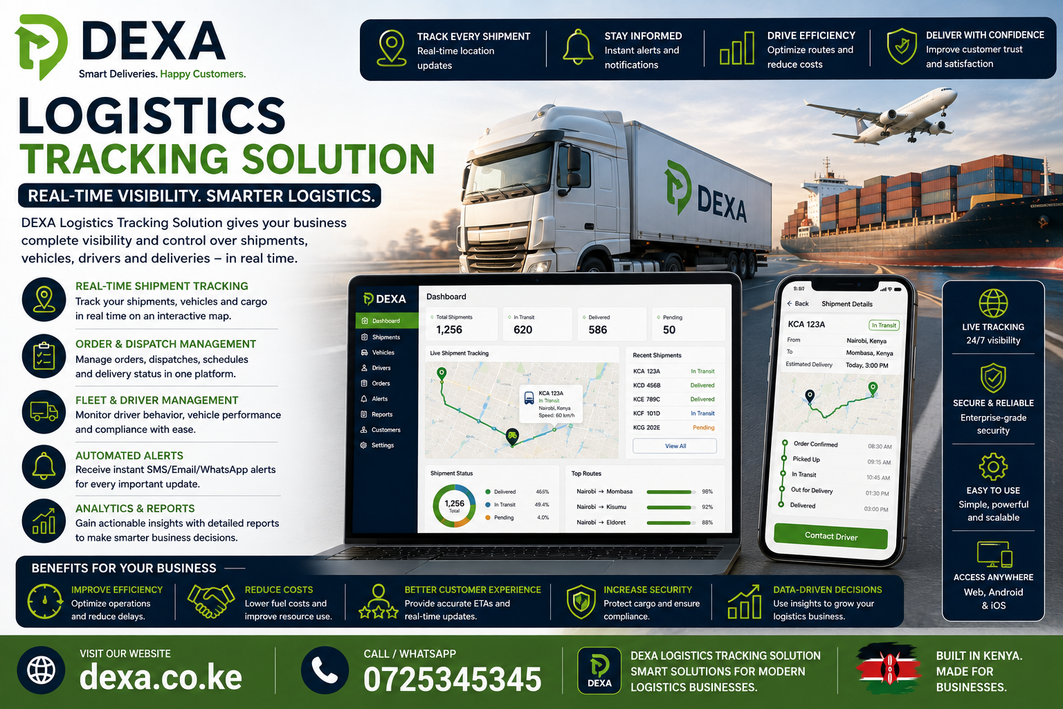 logistics tracking solution