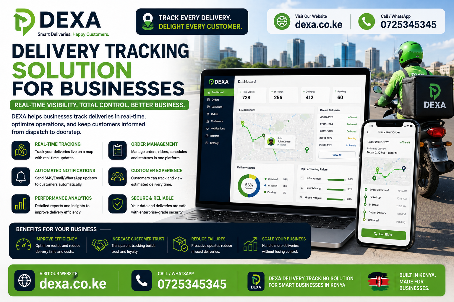 Delivery Tracking Solution for Businesses