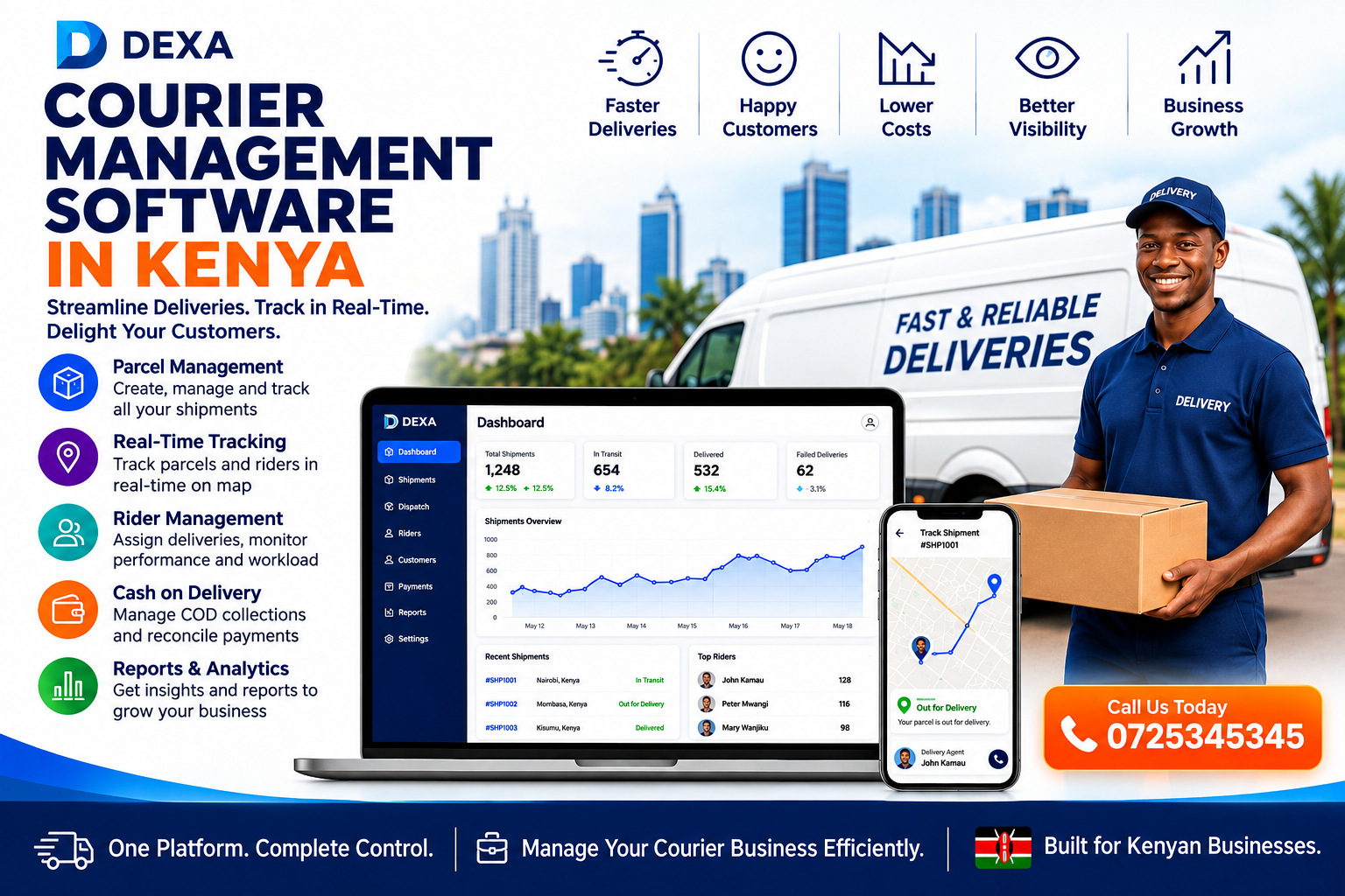 Courier Management Software in Kenya