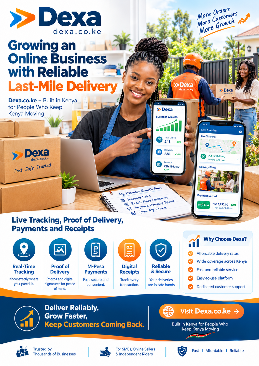Growing an online business with reliable last-mile delivery