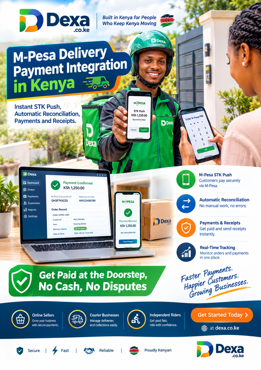 M-Pesa delivery payment integration in Kenya