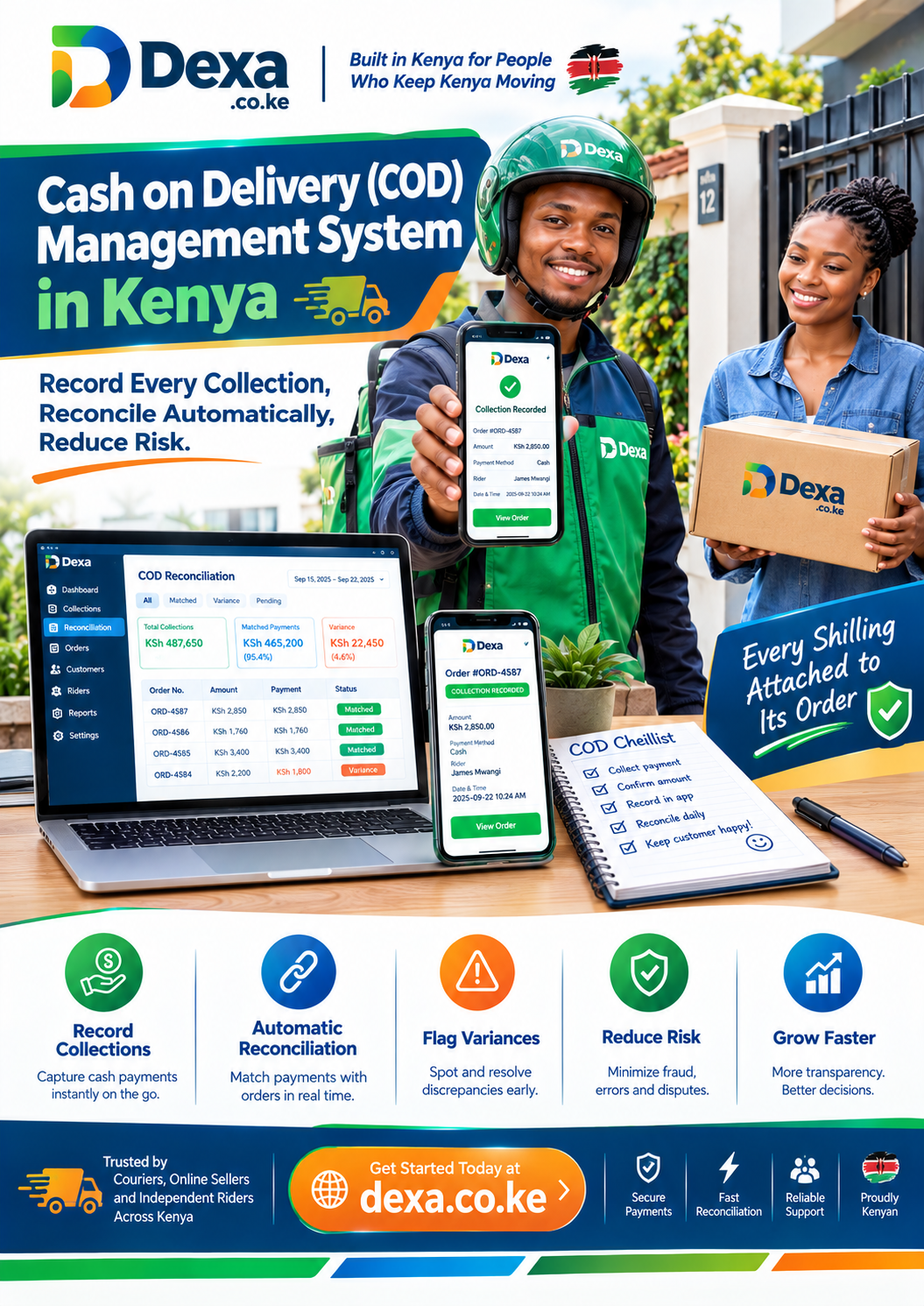 Cash on delivery (COD) management system in Kenya