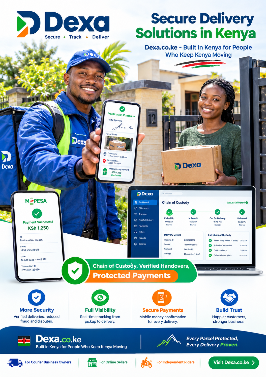 Secure delivery solutions in Kenya