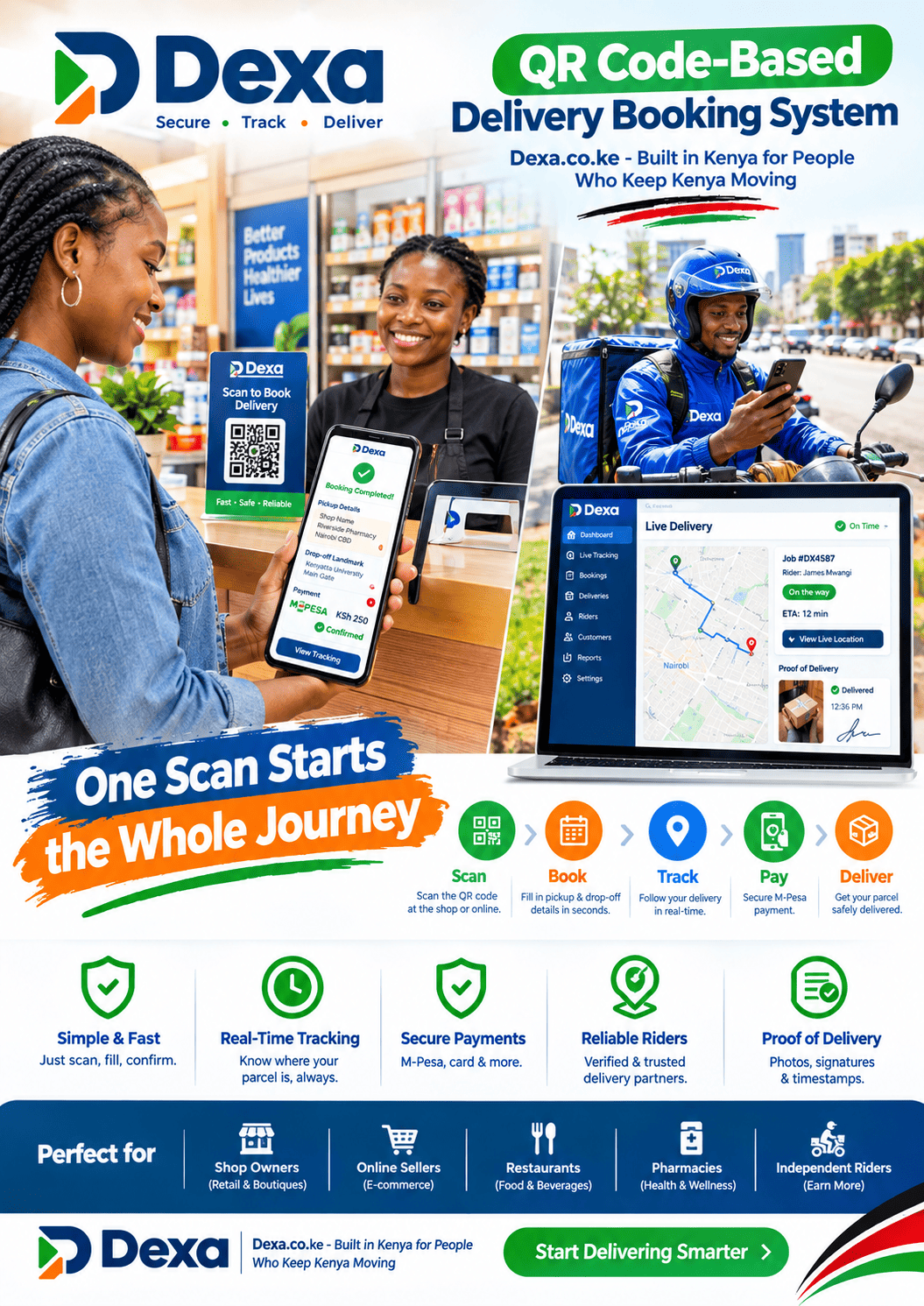 QR code-based delivery booking system
