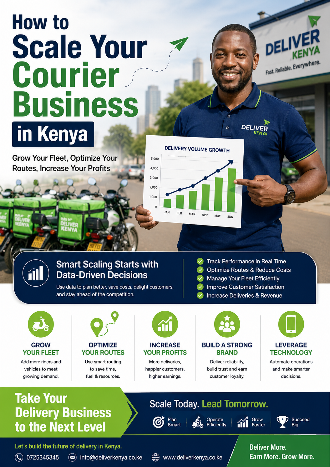 How to scale your courier business in Kenya