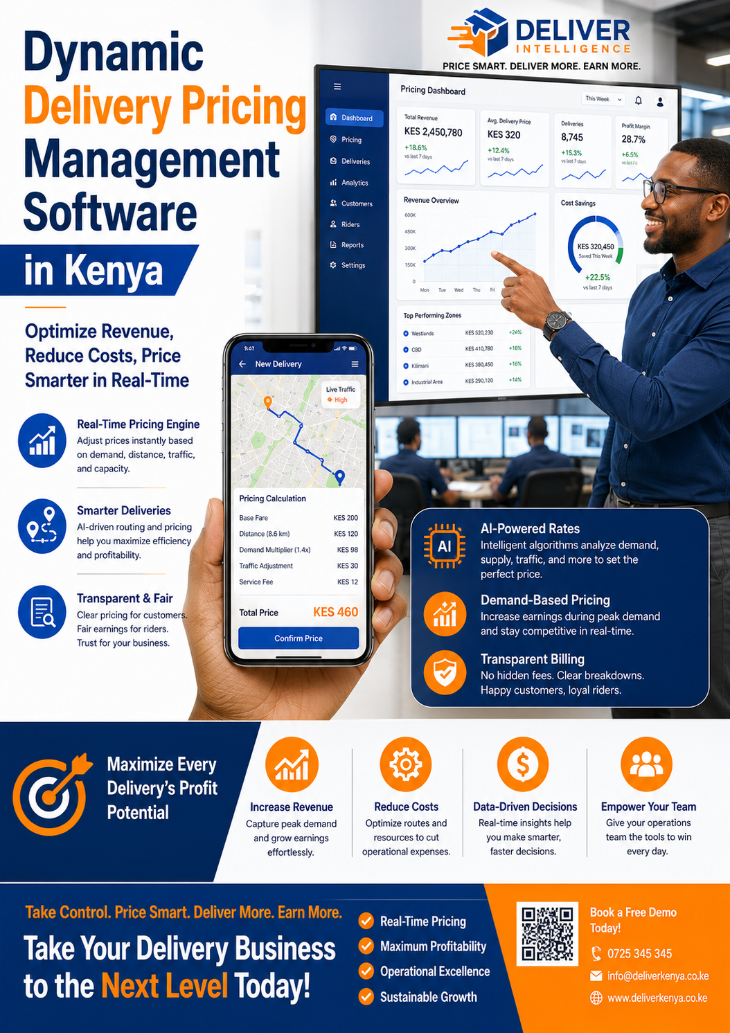 Dynamic delivery pricing management software