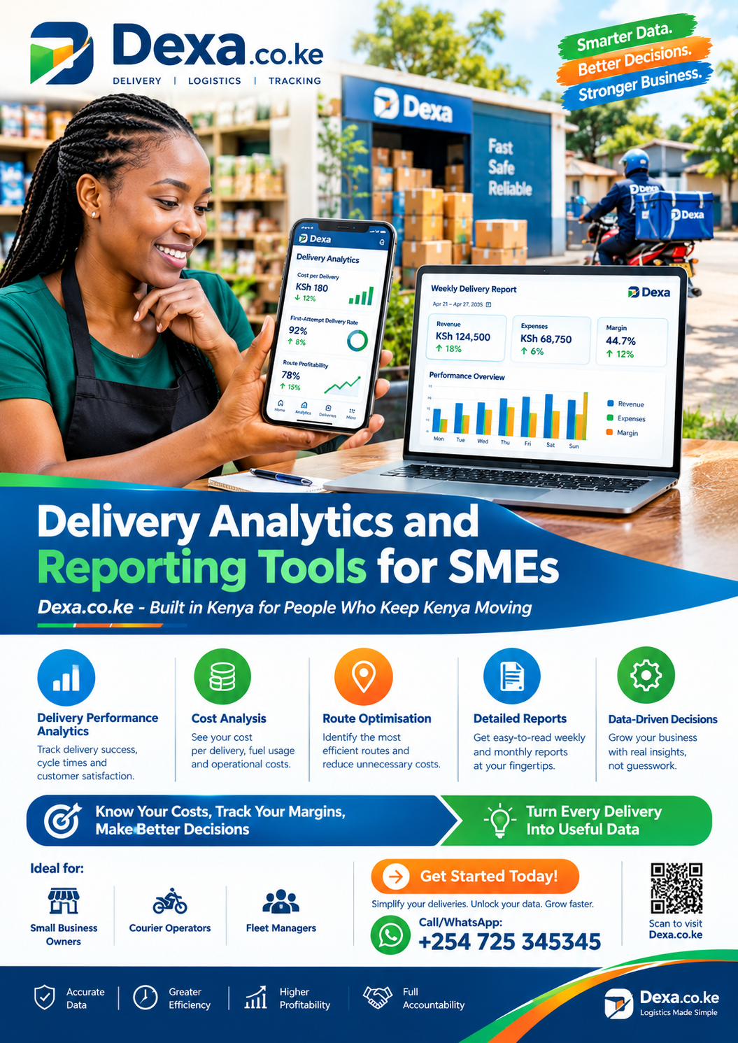 Delivery analytics and reporting tools for SMEs
