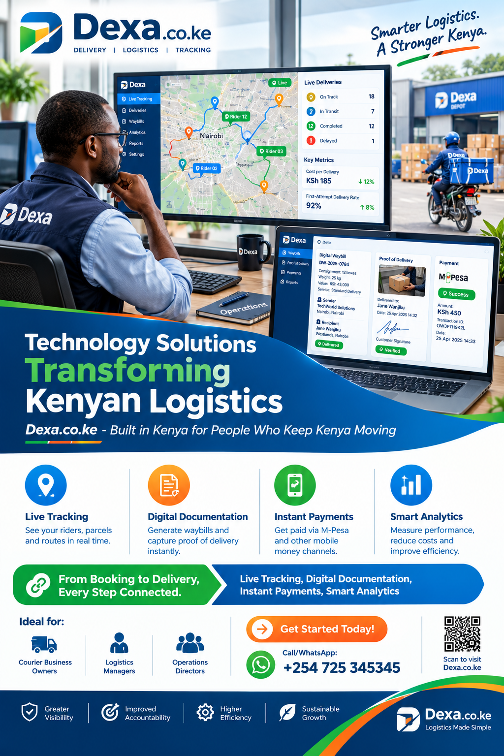 Technology solutions transforming Kenyan logistics