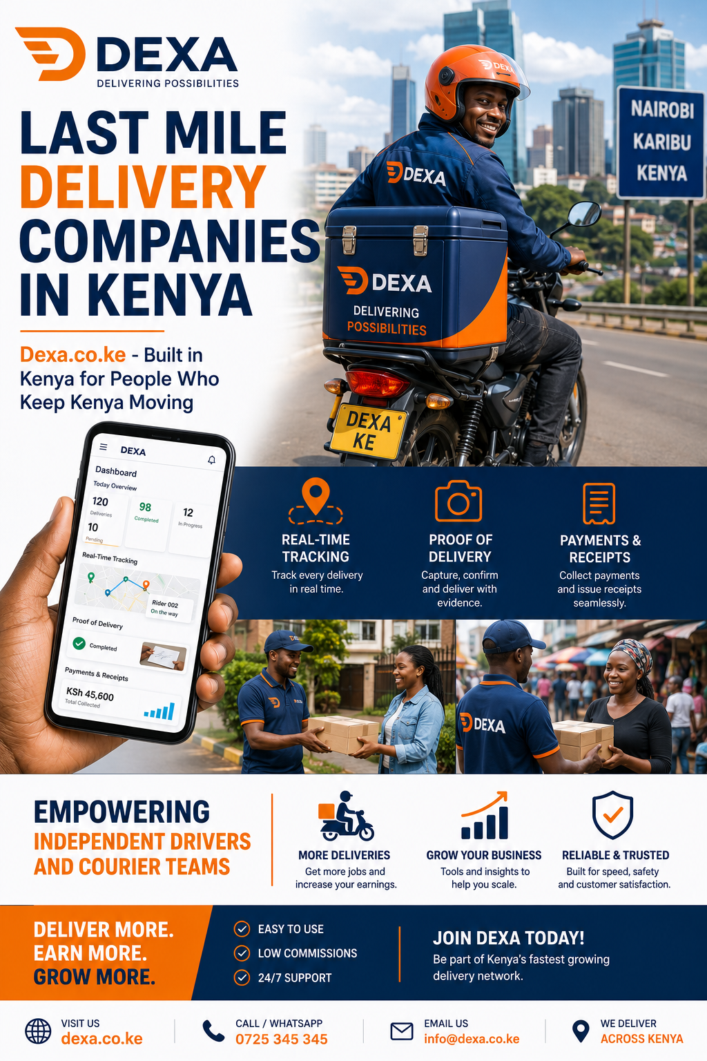 Last mile delivery companies in Kenya