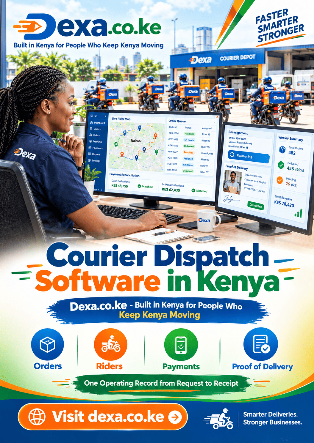 Courier dispatch software in Kenya