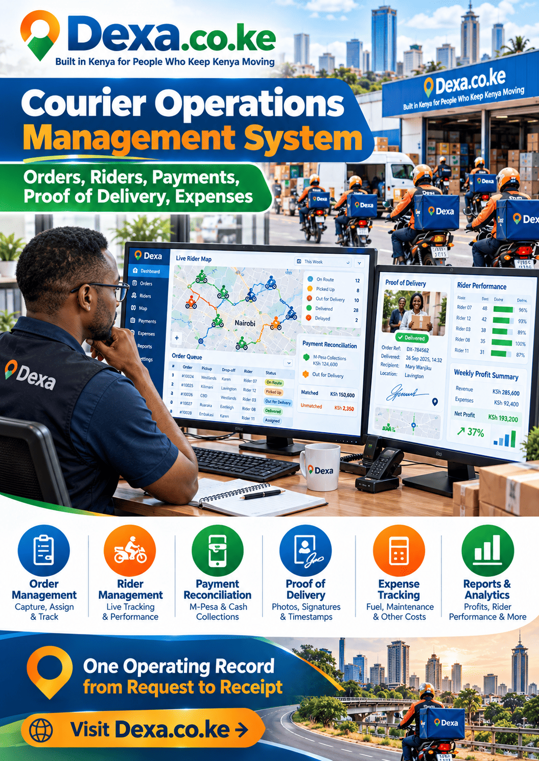 courier operations management system