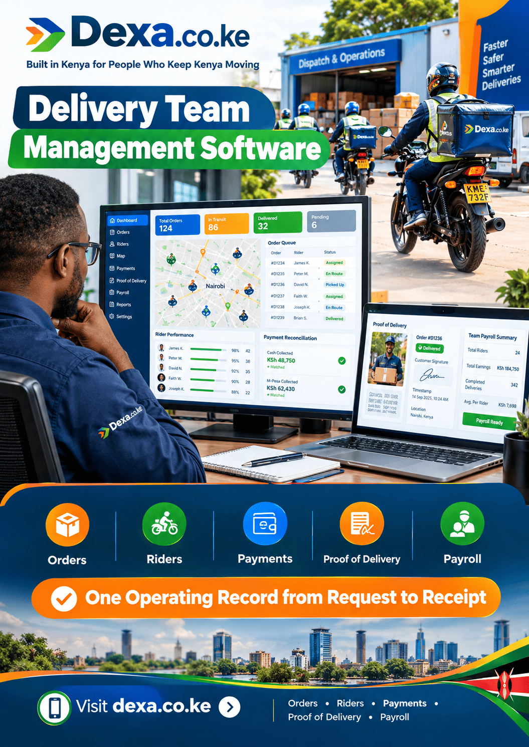Delivery team management software
