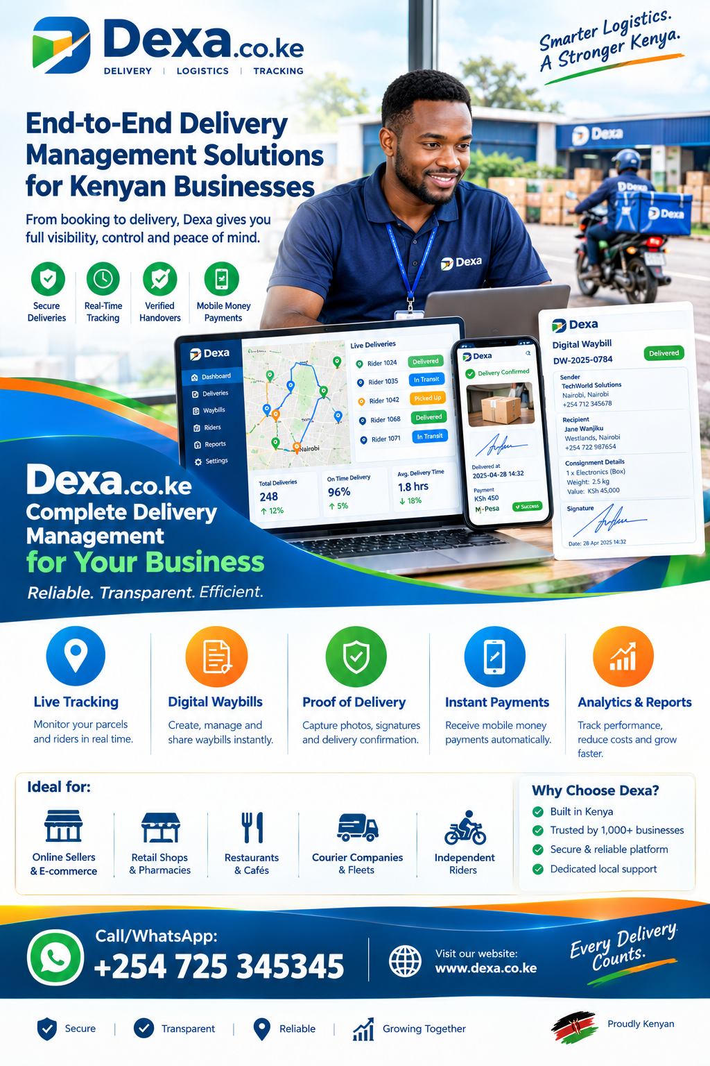 best delivery app in Kenya