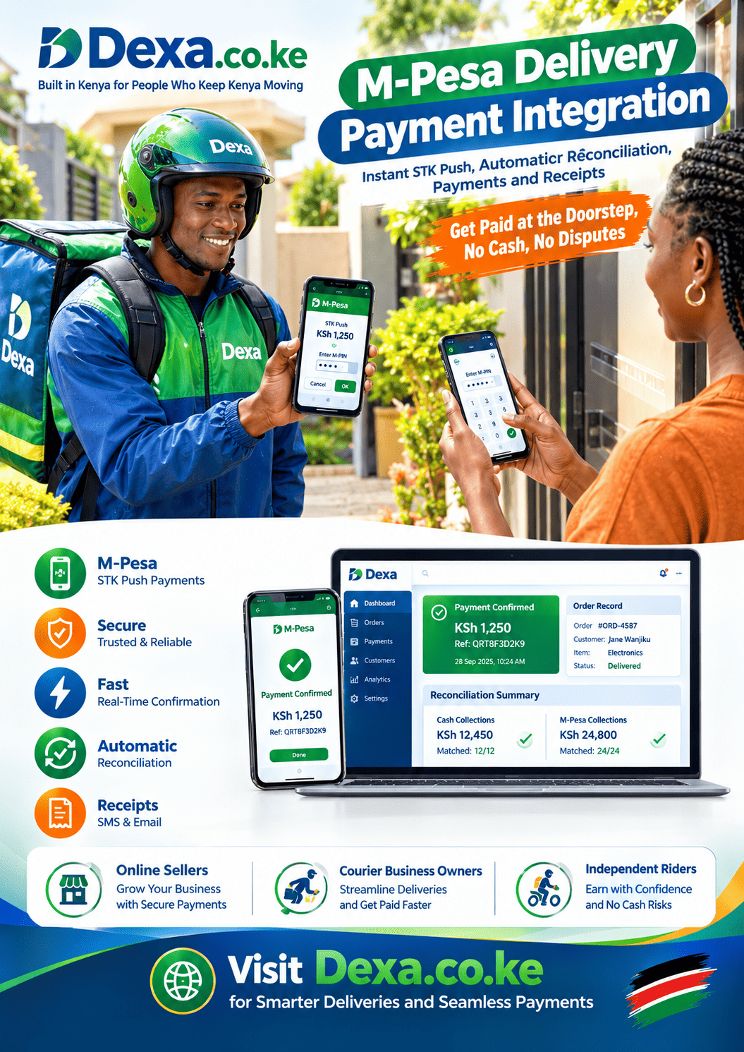 M-Pesa delivery payment integration