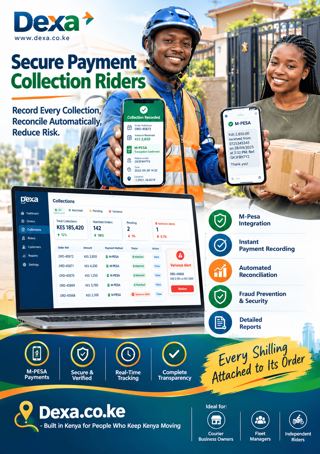 Secure payment collection riders