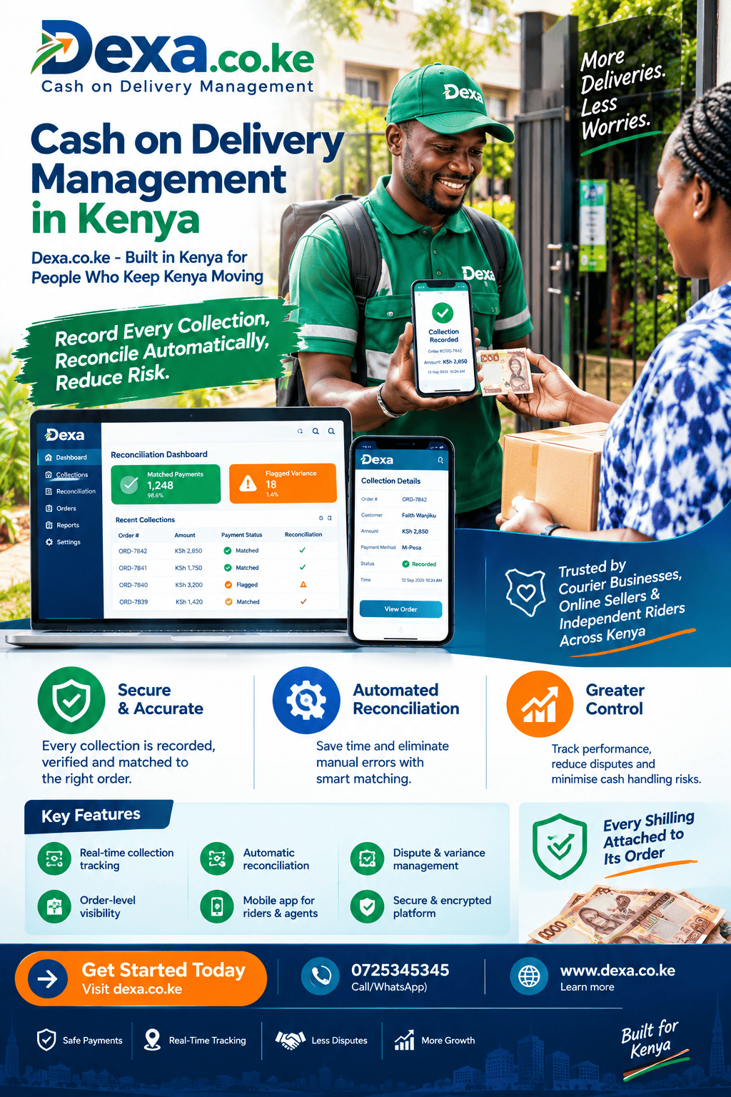 Cash on delivery management in Kenya